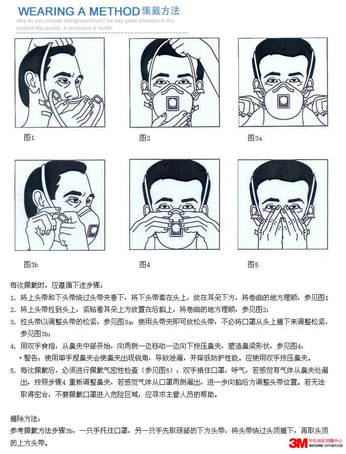 3M焊接口罩佩戴方法步驟(圖)