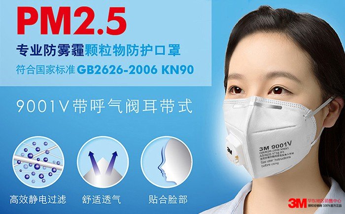 3M口罩中的3M是什么意思