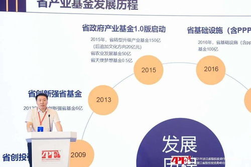 創投強則科技強，科技強則國家強 這個論壇干貨十足